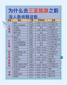 海南旅游攻略自由行最佳线路?海南旅游攻略自由行最佳线路苏轼与海南岛? 第1张 海南旅游攻略自由行最佳线路?海南旅游攻略自由行最佳线路苏轼与海南岛? 第1张