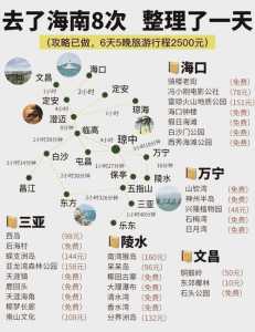 海南旅游攻略自由行最佳线路?海南旅游攻略自由行最佳线路苏轼与海南岛? 第2张 海南旅游攻略自由行最佳线路?海南旅游攻略自由行最佳线路苏轼与海南岛? 第2张