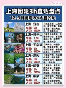 春秋旅行社近期旅游线路，春秋旅行社近期旅游线路有哪些  第1张