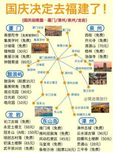 福建旅游攻略自由行七日游,福建七日游最佳路线? 第1张 福建旅游攻略自由行七日游,福建七日游最佳路线? 第1张