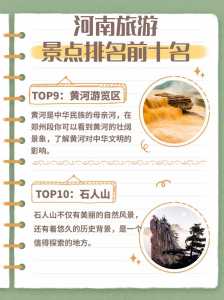 河南旅游景点大全景点介绍,河南旅游景点大全景点介绍视频 第2张 河南旅游景点大全景点介绍,河南旅游景点大全景点介绍视频 第2张