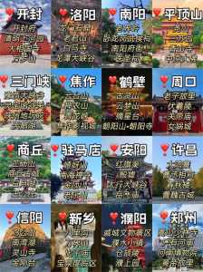 河南旅游景点大全景点介绍,河南旅游景点大全景点介绍视频 第5张 河南旅游景点大全景点介绍,河南旅游景点大全景点介绍视频 第5张
