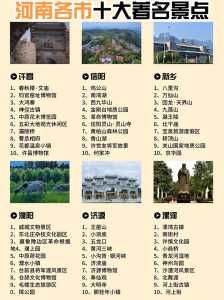 河南旅游景点大全景点介绍,河南旅游景点大全景点介绍视频 第6张 河南旅游景点大全景点介绍,河南旅游景点大全景点介绍视频 第6张