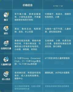 45天环球邮轮多少钱，环球游轮180天？  第5张