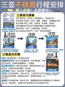 三亚4天旅游攻略自由行,三亚四天自驾游攻略 第4张 三亚4天旅游攻略自由行,三亚四天自驾游攻略 第4张
