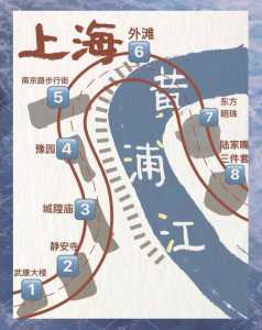 上海一日游旅游攻略,上海一日游旅游攻略必去景点 第1张 上海一日游旅游攻略,上海一日游旅游攻略必去景点 第1张