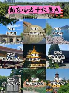 南京值得去的景点推荐,南京值得去的景点推荐作文? 第1张 南京值得去的景点推荐,南京值得去的景点推荐作文? 第1张