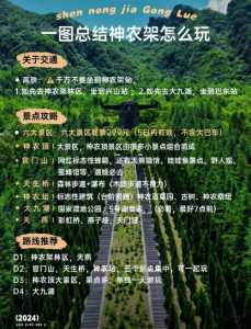 神农架风景区旅游攻略？神农架风景区旅游攻略门票？  第2张