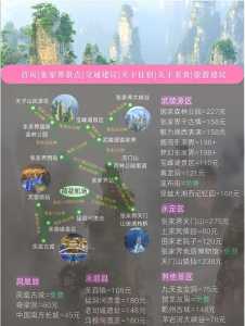 张家界十里画廊景点介绍,十里画廊必去的3个景点? 第2张 张家界十里画廊景点介绍,十里画廊必去的3个景点? 第2张