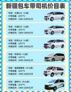 新疆10日游大概多少钱，新疆十日游最佳路线图？  第1张