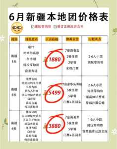 新疆10日游大概多少钱，新疆十日游最佳路线图？  第3张