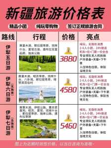 新疆10日游大概多少钱，新疆十日游最佳路线图？  第4张