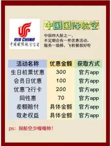 世界机票哪里订?世界机票哪里订比较好? 第3张 世界机票哪里订?世界机票哪里订比较好? 第3张