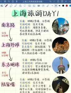 上海攻略经典三日游自由行？上海攻略经典三日游自由行费用？  第2张