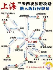 上海攻略经典三日游自由行？上海攻略经典三日游自由行费用？  第3张