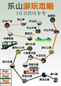 乐山大佛最佳游览路线?乐山大佛游览路线图怎么画? 第3张 乐山大佛最佳游览路线?乐山大佛游览路线图怎么画? 第3张