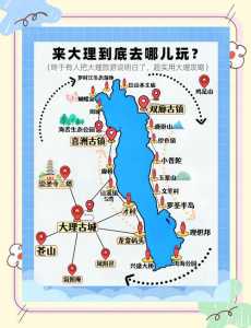 大理旅游攻略景点大全，大理旅游攻略景点大全免费？  第5张
