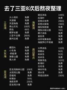 去一趟海南旅游多少钱,海南游需要多少钱 第1张 去一趟海南旅游多少钱,海南游需要多少钱 第1张