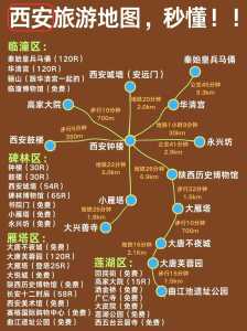 西安旅游景点分布图？西安旅游景点分布图高清？  第2张