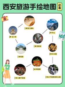 西安旅游景点分布图？西安旅游景点分布图高清？  第3张