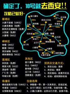 西安旅游景点分布图？西安旅游景点分布图高清？  第5张