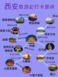 西安旅游景点分布图？西安旅游景点分布图高清？  第6张