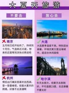 暑假去哪里旅游比较好,暑假去哪里旅游比较好浙江 第1张 暑假去哪里旅游比较好,暑假去哪里旅游比较好浙江 第1张