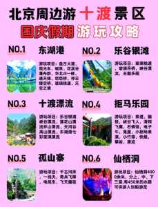 十渡两日游攻略?十渡一天游玩攻略? 第2张 十渡两日游攻略?十渡一天游玩攻略? 第2张