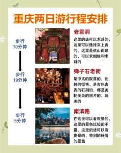 重庆两日游最佳攻略，重庆三日游最佳方案  第2张