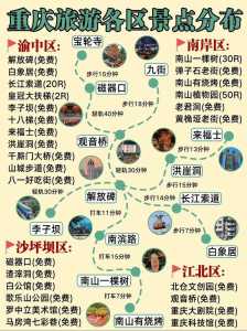 重庆两日游最佳攻略，重庆三日游最佳方案  第4张