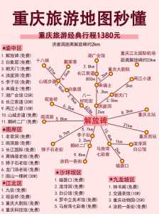 重庆两日游最佳攻略，重庆三日游最佳方案  第6张