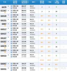 湖南怀化凤凰古城，湖南怀化凤凰古城好段大全  第1张