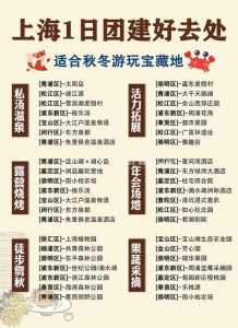 上海近郊一日游推荐？上海郊区一日游最佳去处？  第3张