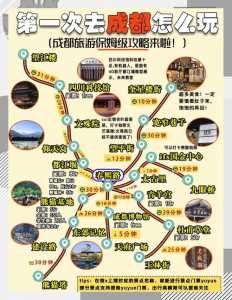 成都旅游景点攻略自由行,成都 旅游景点? 第4张 成都旅游景点攻略自由行,成都 旅游景点? 第4张
