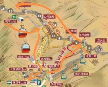 北京农家乐度假村排名?北京农家乐度假村推荐? 第4张 北京农家乐度假村排名?北京农家乐度假村推荐? 第4张