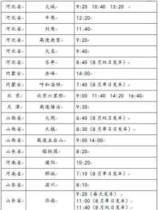12308火车票网上订票官方网站,123096火车票官方网站? 第3张 12308火车票网上订票官方网站,123096火车票官方网站? 第3张