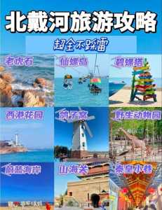 北戴河民宿排名?北戴河民宿排名前十? 第5张 北戴河民宿排名?北戴河民宿排名前十? 第5张