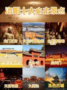 洛阳旅游景点排名前十?洛阳旅游景点大全景名? 第2张 洛阳旅游景点排名前十?洛阳旅游景点大全景名? 第2张