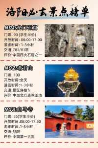 洛阳旅游景点排名前十?洛阳旅游景点大全景名? 第3张 洛阳旅游景点排名前十?洛阳旅游景点大全景名? 第3张