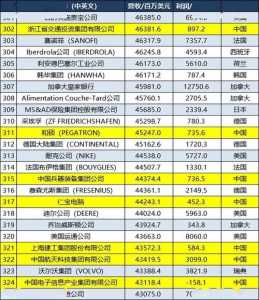 广东青旅世界旅行社,广东青旅世界旅行社官方网站? 第5张 广东青旅世界旅行社,广东青旅世界旅行社官方网站? 第5张