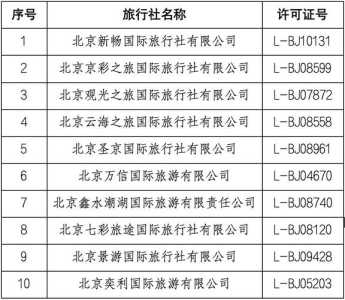 广东青旅世界旅行社,广东青旅世界旅行社官方网站? 第6张 广东青旅世界旅行社,广东青旅世界旅行社官方网站? 第6张