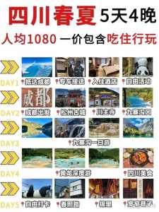 四川自助游攻略和花费?四川自助游路线攻略? 第3张 四川自助游攻略和花费?四川自助游路线攻略? 第3张