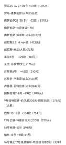 欧洲双人十日游多少钱，欧洲10日游大概能玩几个国家  第1张