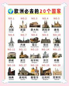 欧洲双人十日游多少钱，欧洲10日游大概能玩几个国家  第2张