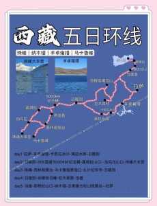 拉萨自驾游旅游攻略?拉萨自驾游旅游攻略图? 第1张 拉萨自驾游旅游攻略?拉萨自驾游旅游攻略图? 第1张
