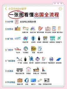 携程网上订票飞机官方网站,70岁以上飞机票费用表 第4张 携程网上订票飞机官方网站,70岁以上飞机票费用表 第4张