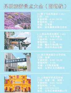 昆明免费的旅游景点，昆明免费的旅游景点推荐？  第6张
