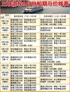 重庆三峡旅游报价,重庆三峡旅游报价 最佳? 第1张 重庆三峡旅游报价,重庆三峡旅游报价 最佳? 第1张