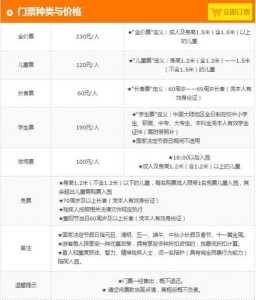 成都欢乐谷门票哪里买便宜，成都欢乐谷哪里订票便宜？  第2张