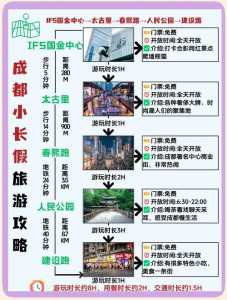 成都周边三日游攻略最佳线路，成都周边游三日游？  第3张